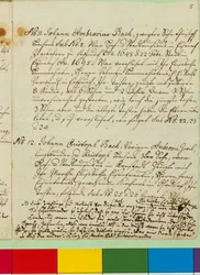 Der Ursprung der musikalischen Bach-Familie